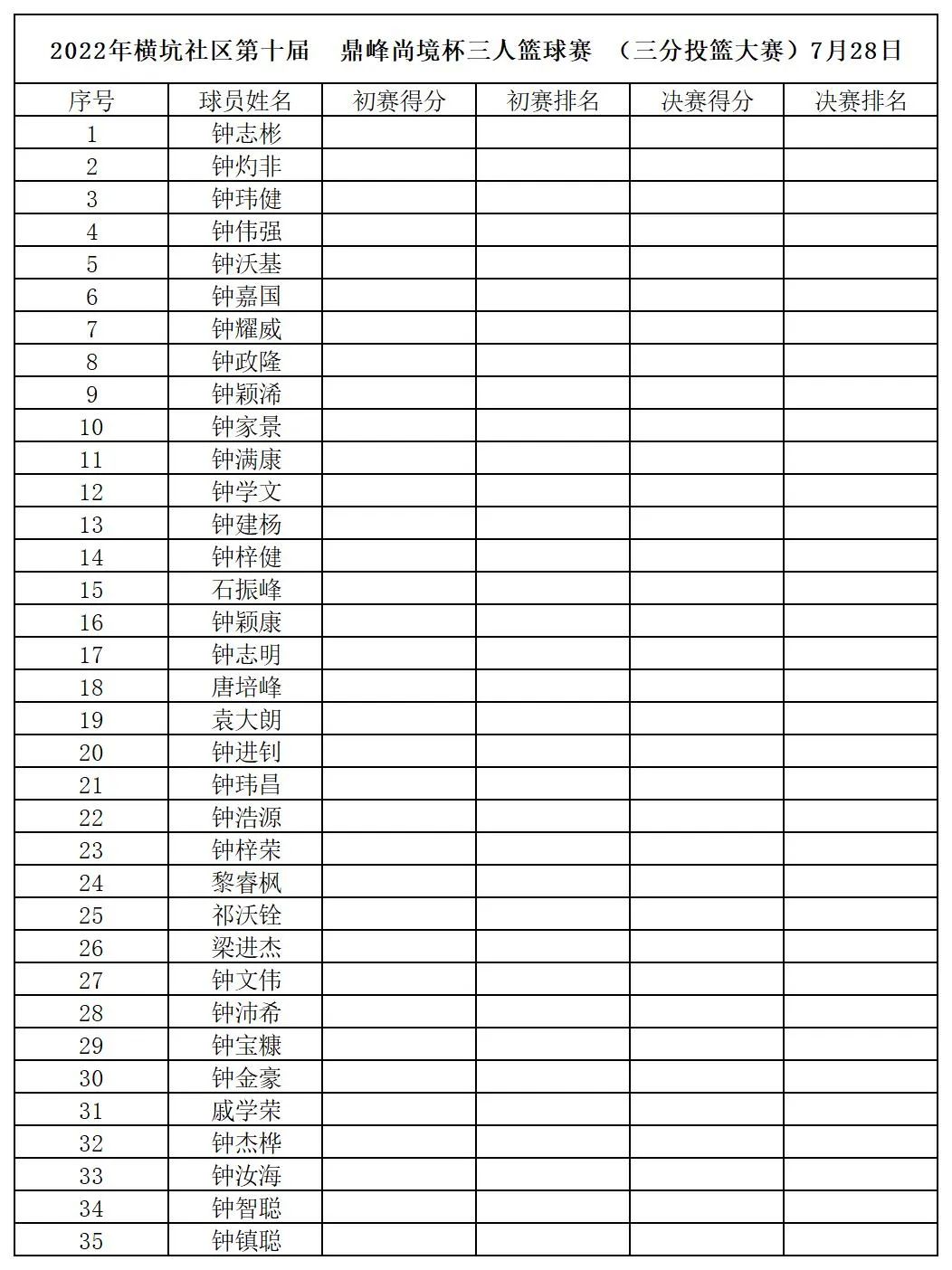 篮球规则抢断之后进攻时间_篮球抢断规则犯规_篮球抢断后时间怎么计算