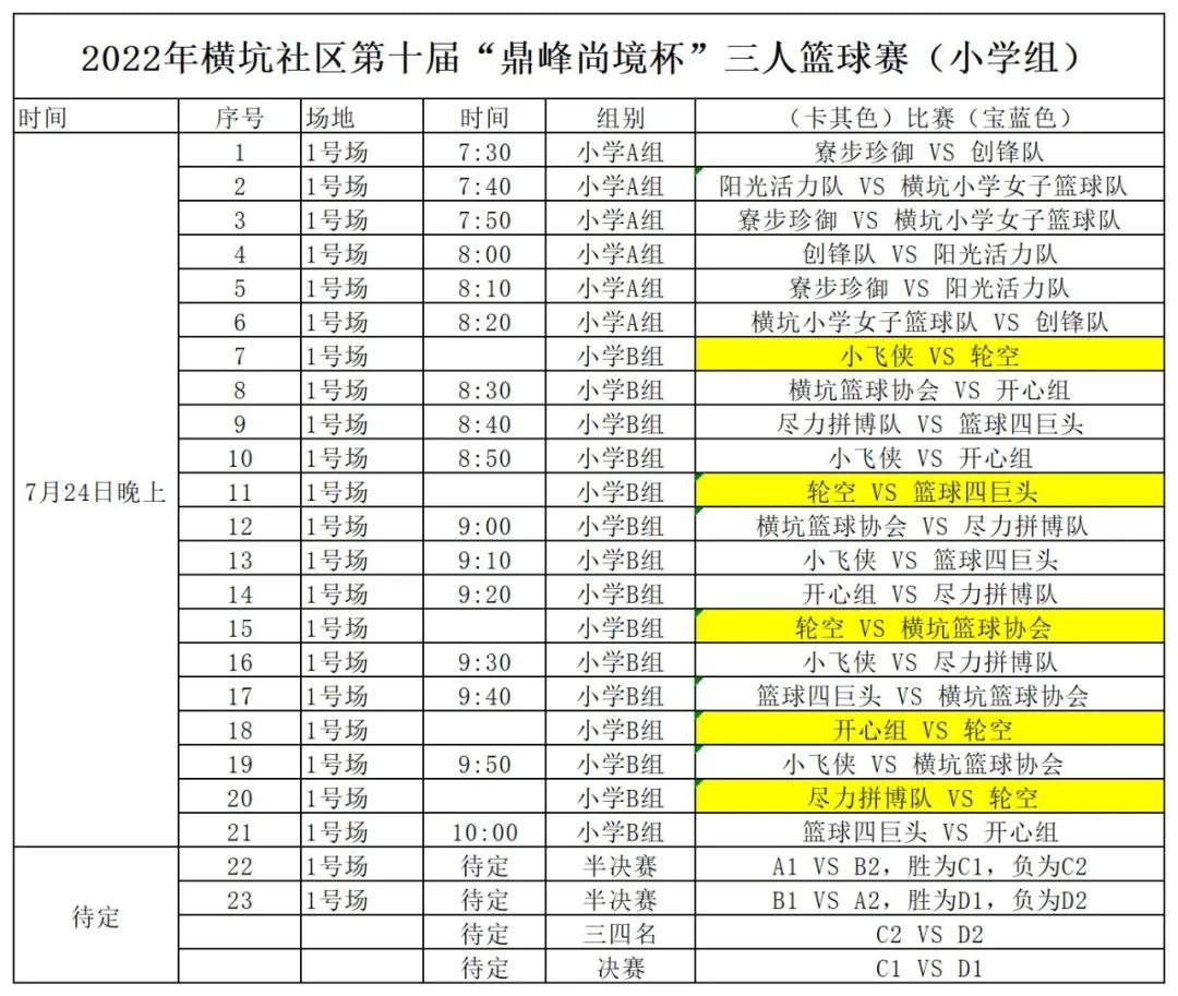 篮球抢断规则犯规_篮球规则抢断之后进攻时间_篮球抢断后时间怎么计算