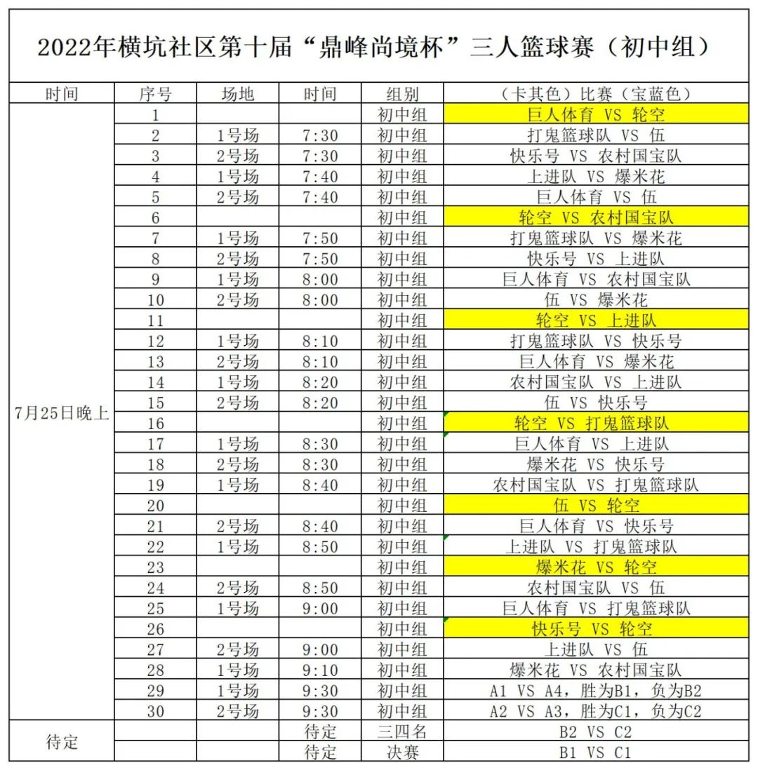 篮球规则抢断之后进攻时间_篮球抢断后时间怎么计算_篮球抢断规则犯规