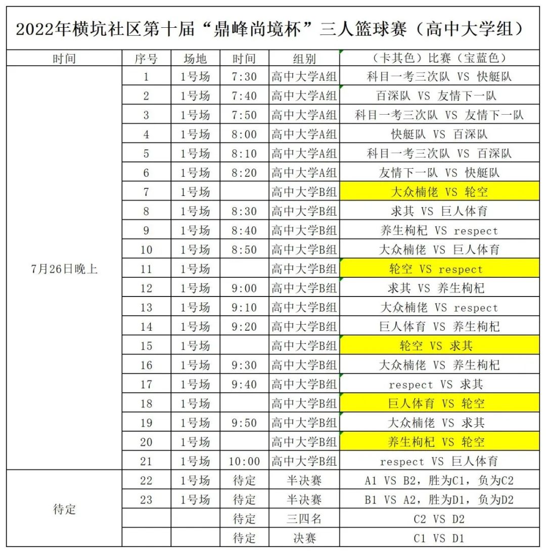 篮球抢断规则犯规_篮球抢断后时间怎么计算_篮球规则抢断之后进攻时间