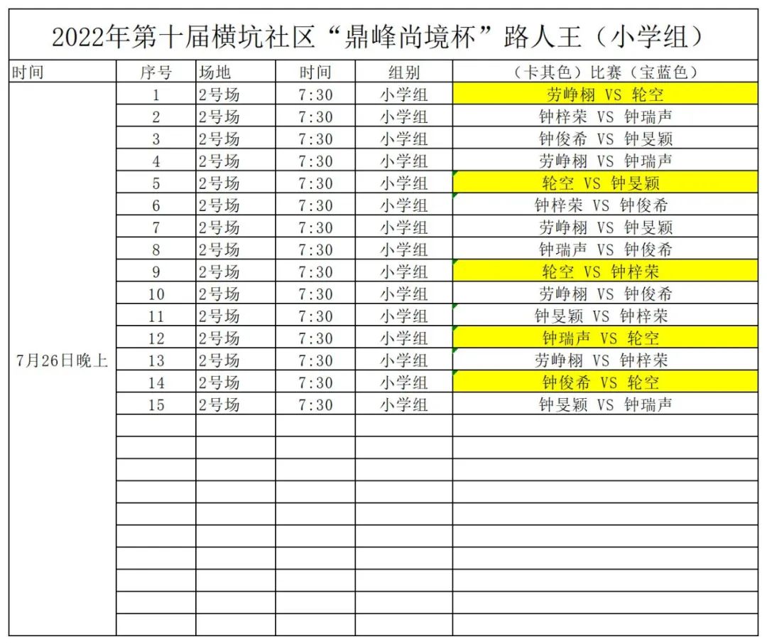 篮球规则抢断之后进攻时间_篮球抢断规则犯规_篮球抢断后时间怎么计算