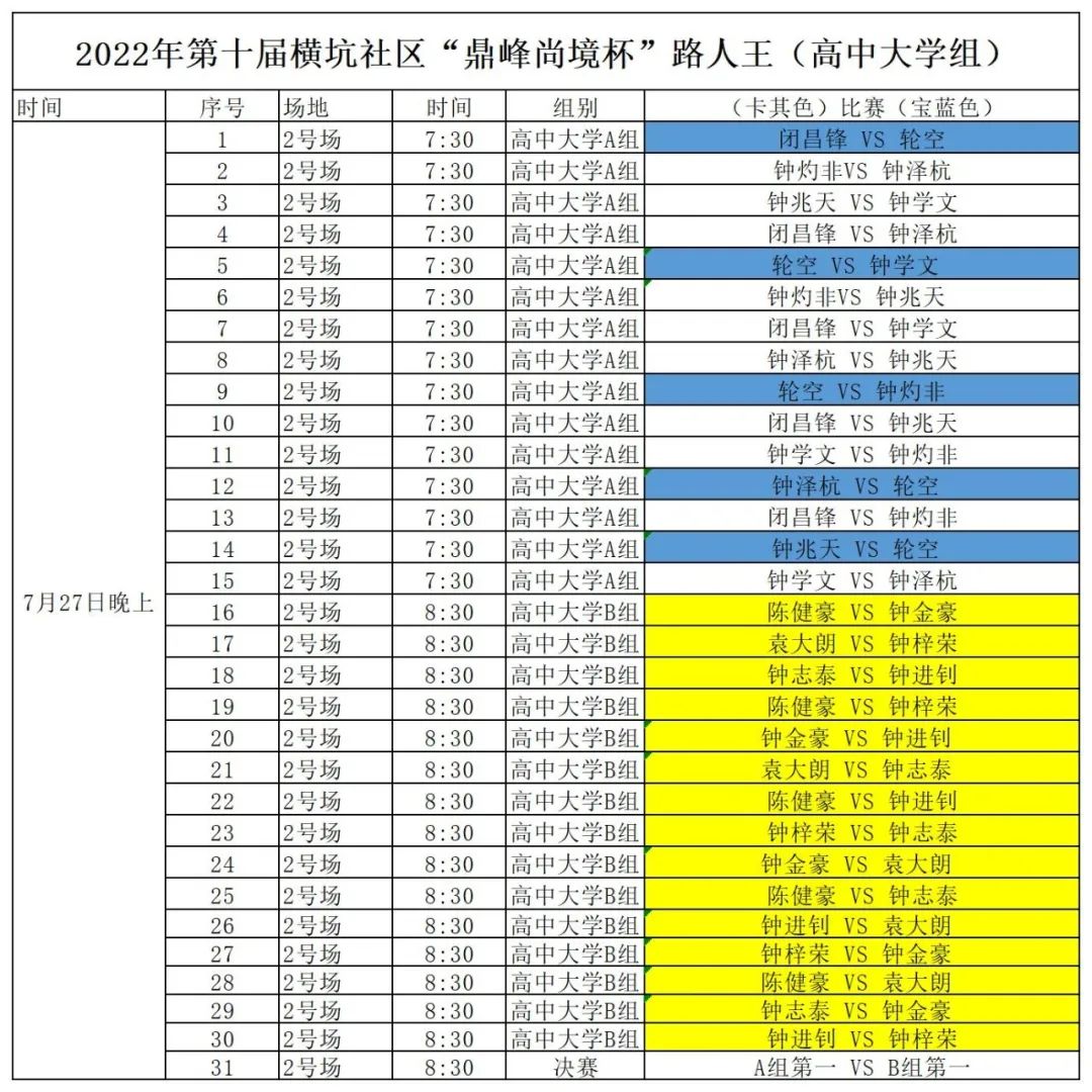 篮球规则抢断之后进攻时间_篮球抢断规则犯规_篮球抢断后时间怎么计算