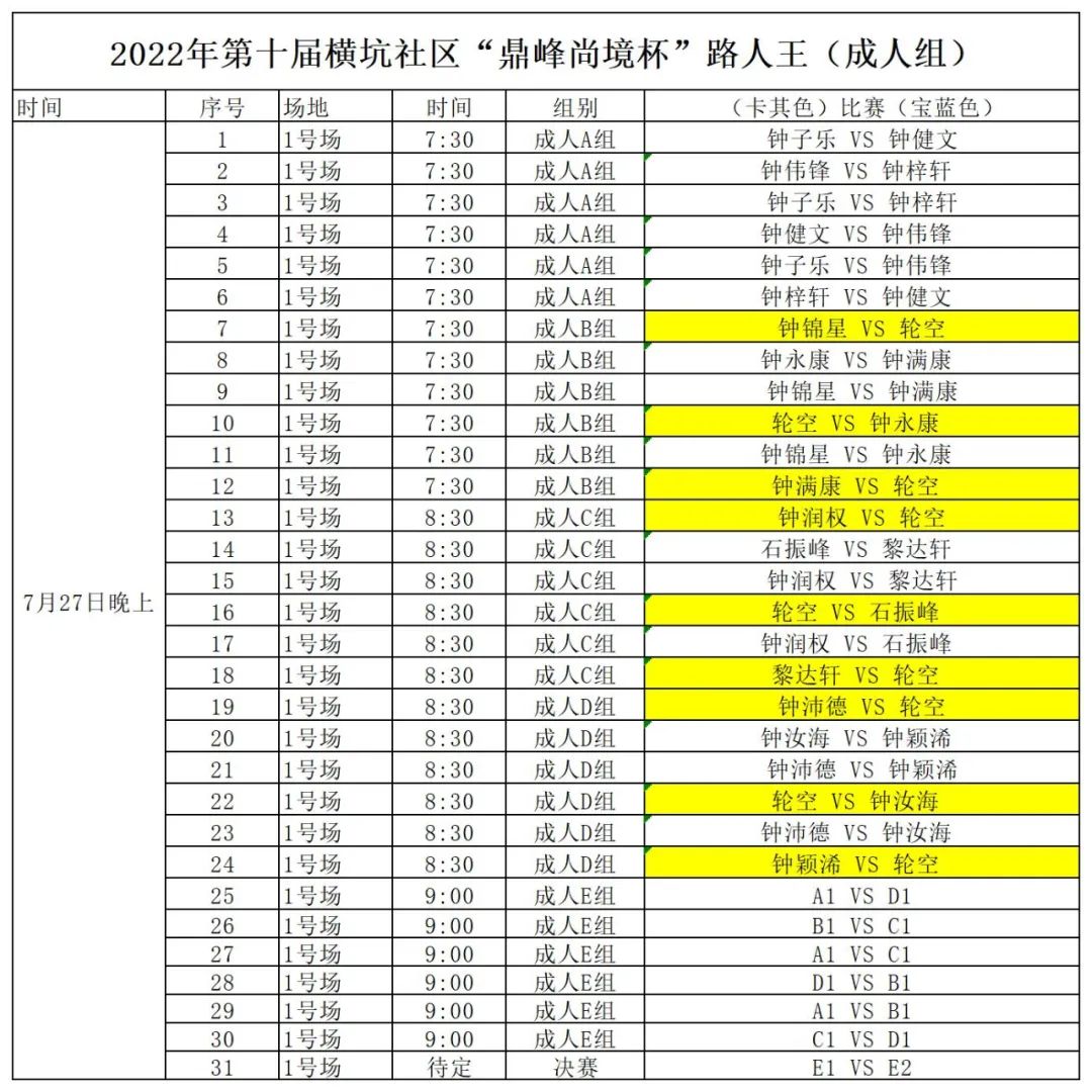 篮球规则抢断之后进攻时间_篮球抢断规则犯规_篮球抢断后时间怎么计算