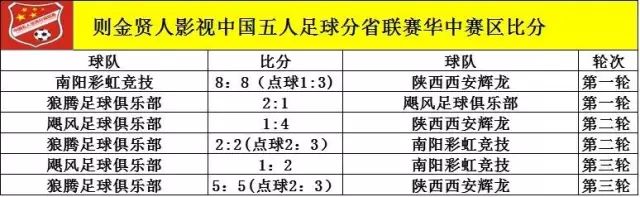 足球冠军杯比赛视频_足球杯夺冠_足球冠军杯赛程