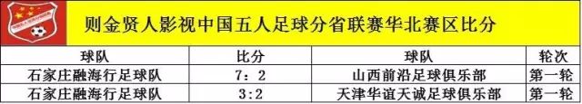 足球冠军杯赛程_足球冠军杯比赛视频_足球杯夺冠