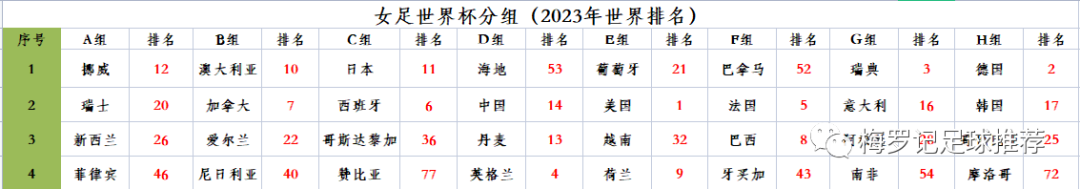 墨西哥奥运会足球冠军_墨西哥足球奥运冠军_墨西哥奥运足球冠军有哪些