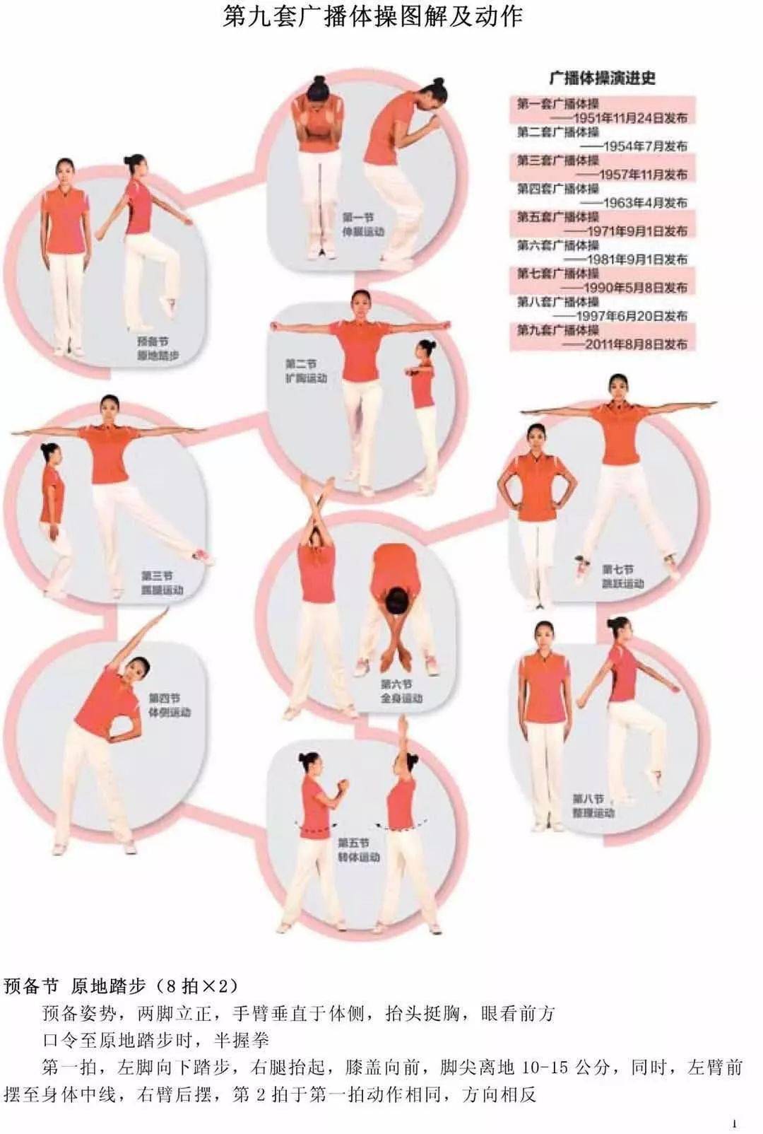 第九套广播体操完整示范与动作分解：从预备节到整理运动全解析